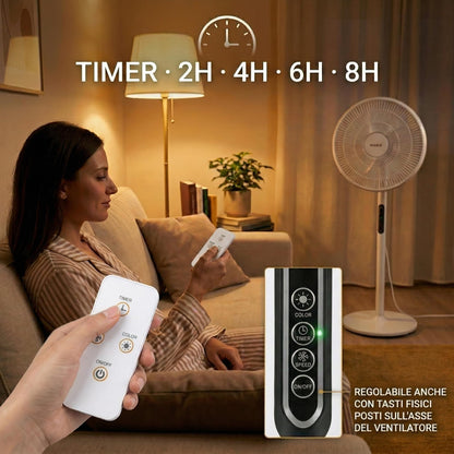 MAKA Ventilatore a Piantana Silenzioso 5 Pale in PVC 39db Basso Consumo 45W Oscillazione Orizzontale Inclinazione Verticale Diametro 40cm Altezza 120 cm 8 Velocità Base 39cm (45 Watt)